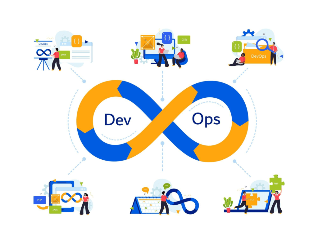 Devops